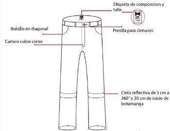 PANTALON IGNIFUGO 88/12 7OZ